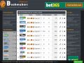 Bookmakers Reviews